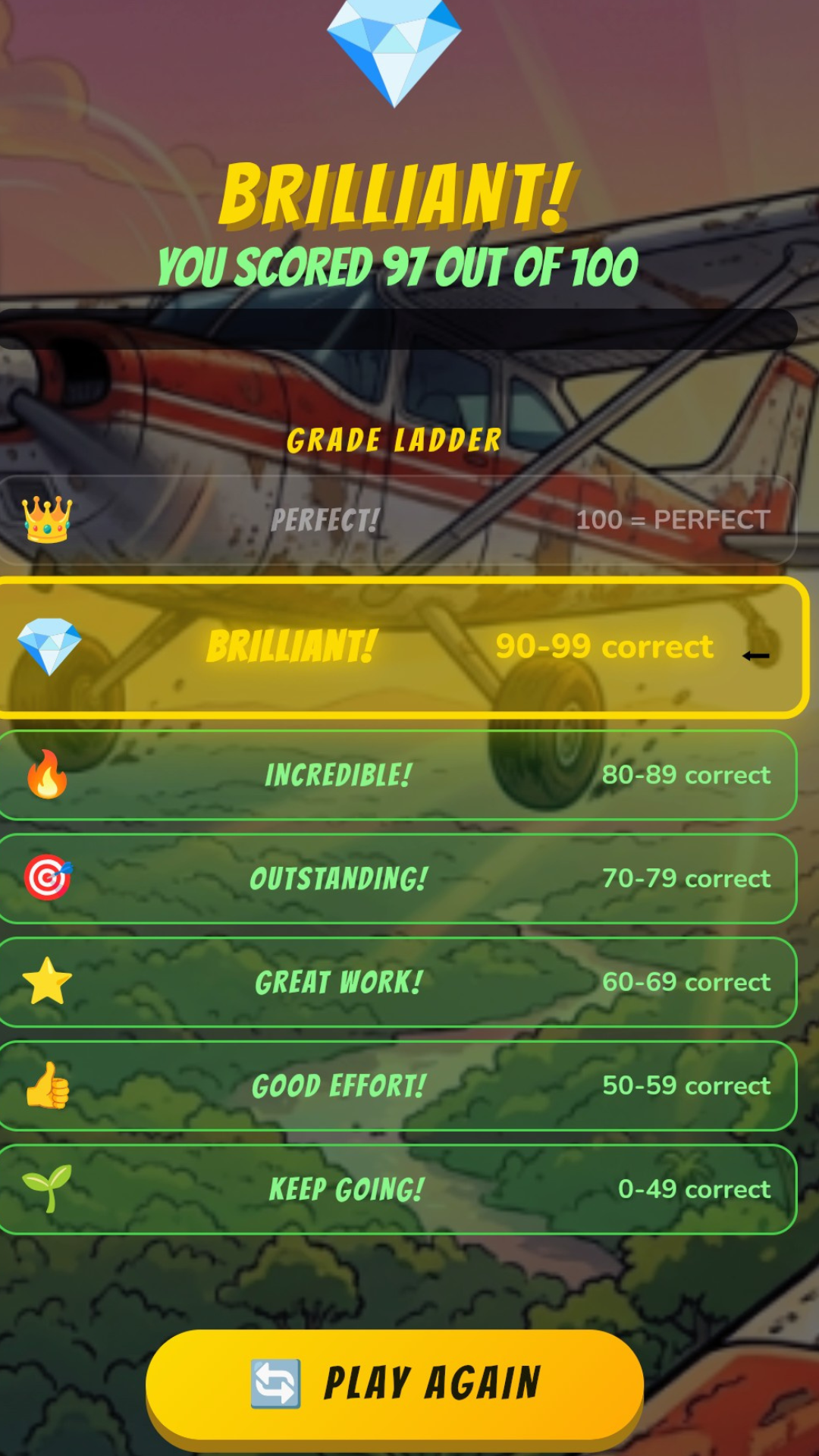 End of game scoreboard